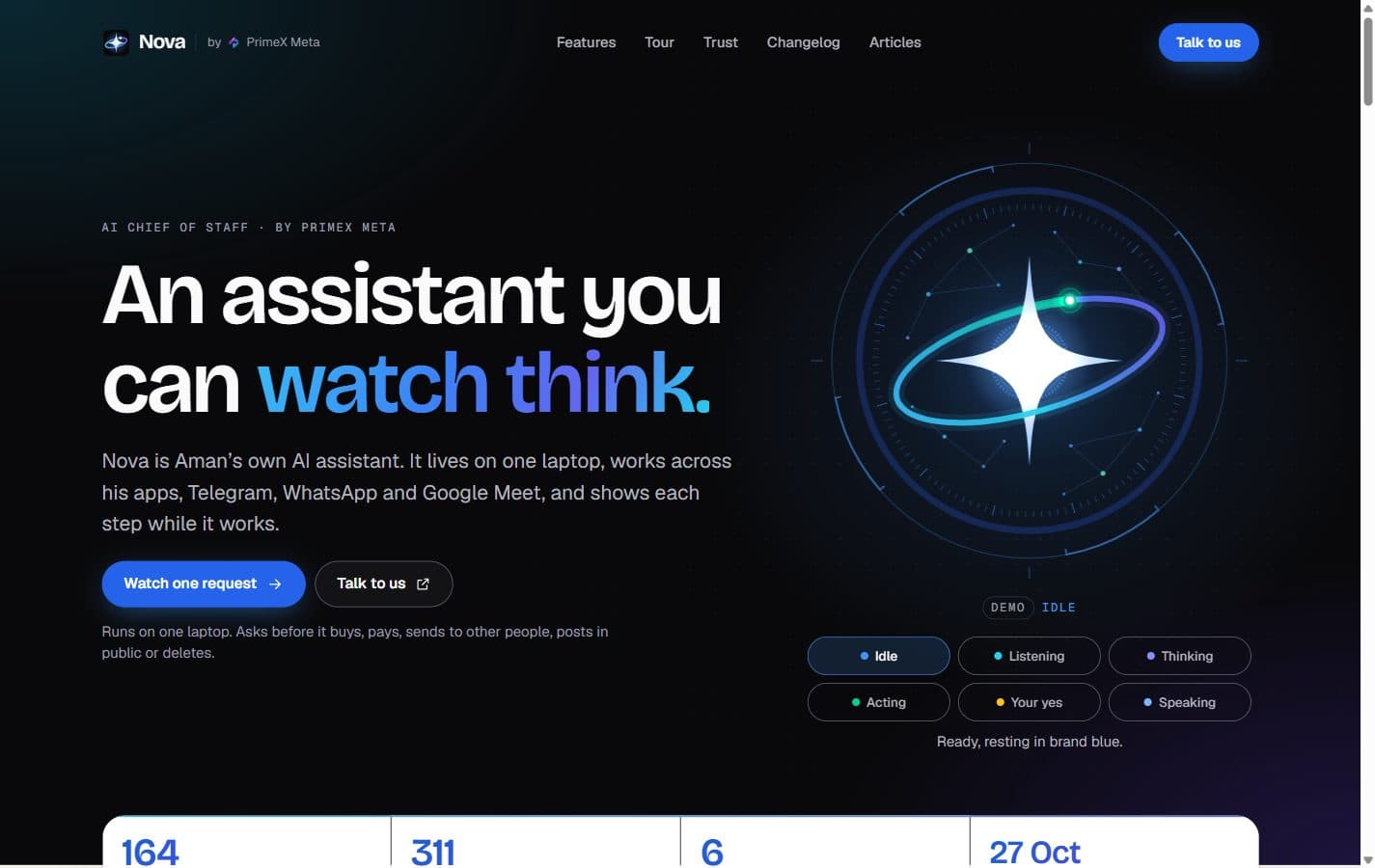 Nova, an AI chief of staff by PrimeX Meta, showing its live state